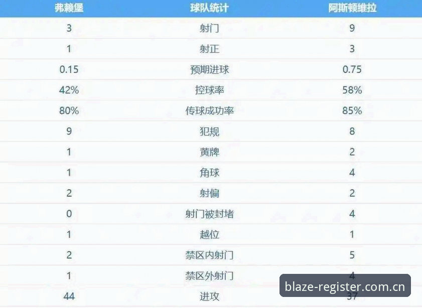 欧联杯决赛深度解析：阿斯顿维拉30年冠军荒终结，埃梅里五冠封神之路
