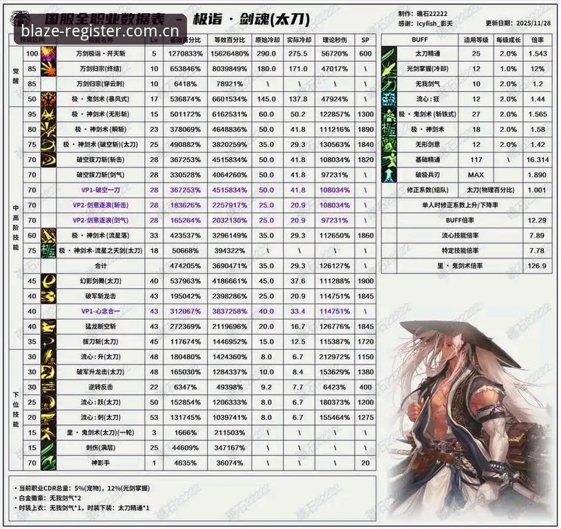 火博体育专业平台手机版 火博体育专业平台手机版v3.4.2深度评测:从赛事数据到资金安全的全链路解析
