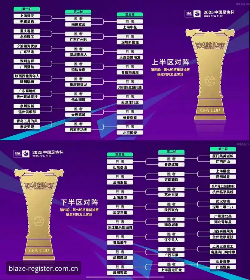 火博体育安装教程 U17世界杯抽签结果全面解析:中国男女足迎战强敌的创新突围路径